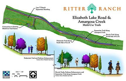 Elizabeth Lake Road/Amargosa Creek Multi-Use Trails Exhibit